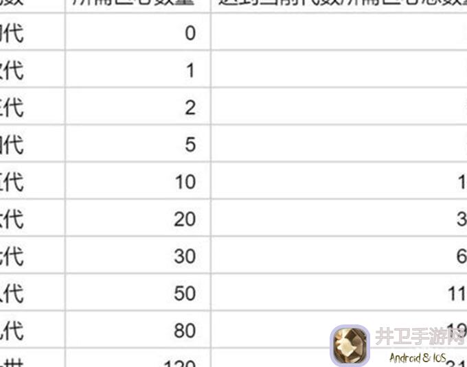 提灯与地下城宠物攻略：终极化宠物专属技能鉴赏第一期解析