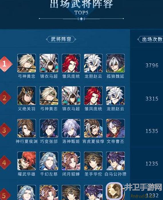 少年三国志2全武将战力值深度剖析，揭秘哪个武将才是真正的战场霸主？