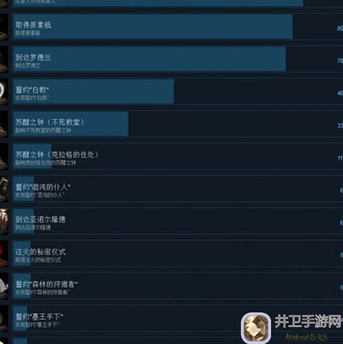 最终王冠霍霍攻略:挑战五色成就23回合稳定速刷高分技巧大揭秘!